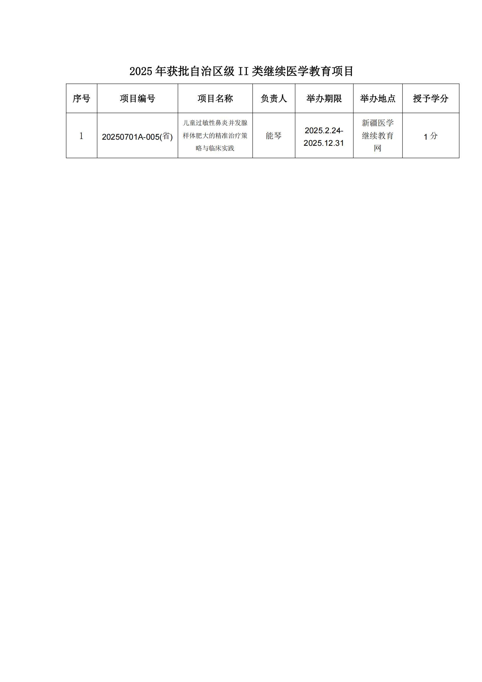2025年获批继续医学教育项目_20250307122619_02
