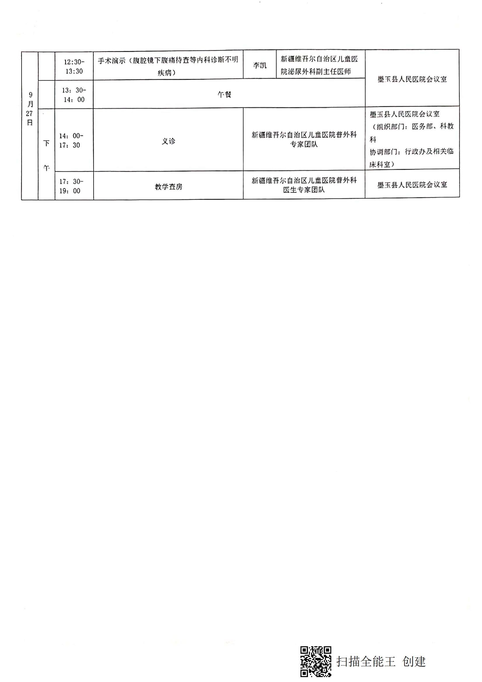 （和军  墨玉县）关于举办自治区卫生与健康适宜技术推广项目《使用小儿腹腔镜技术诊断及治疗小儿常见急腹症的推广及应用》的通知_04