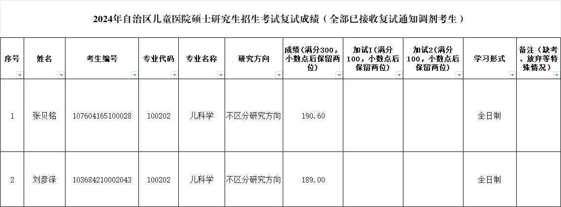 微信图片_20240412184628