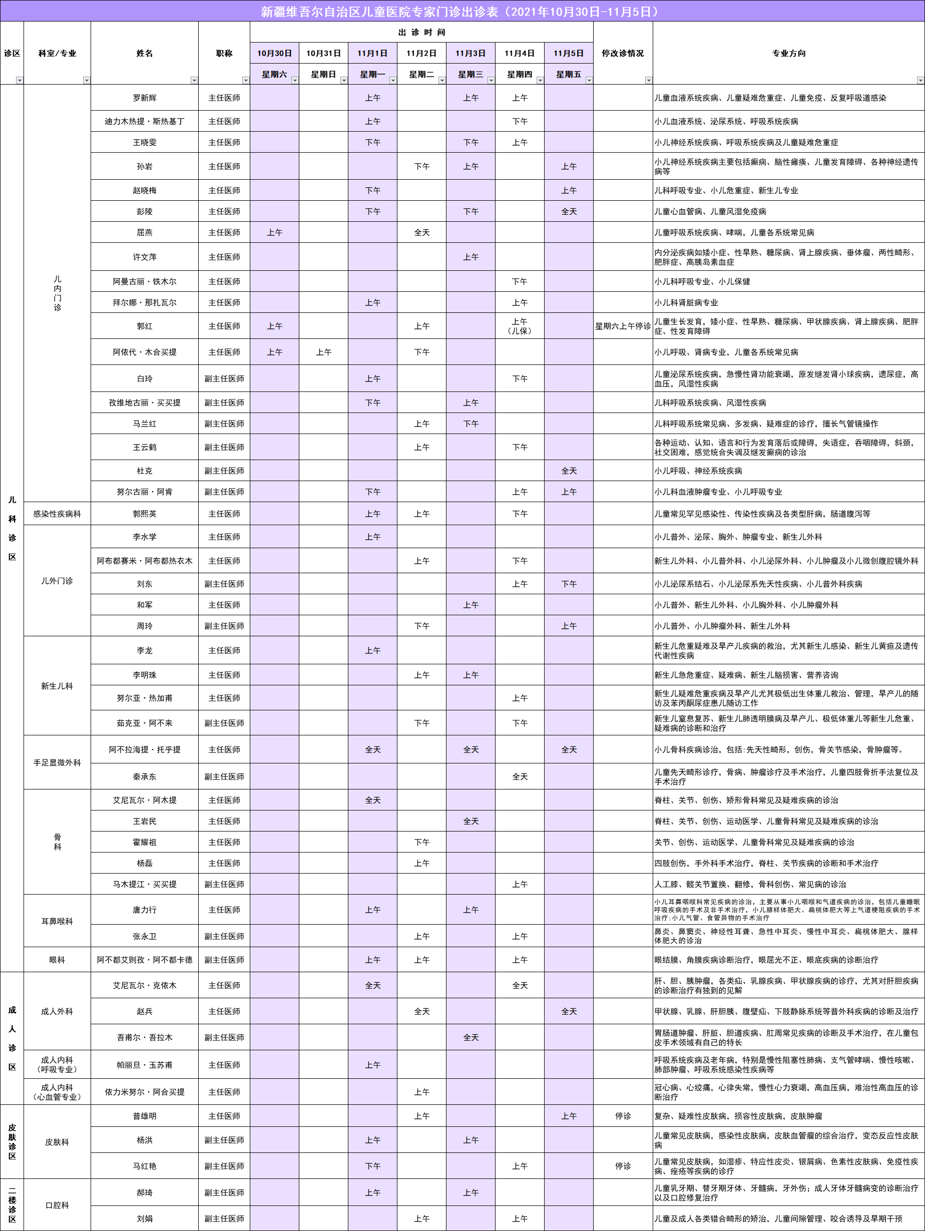 专家出诊信息表 专家出诊信息表
