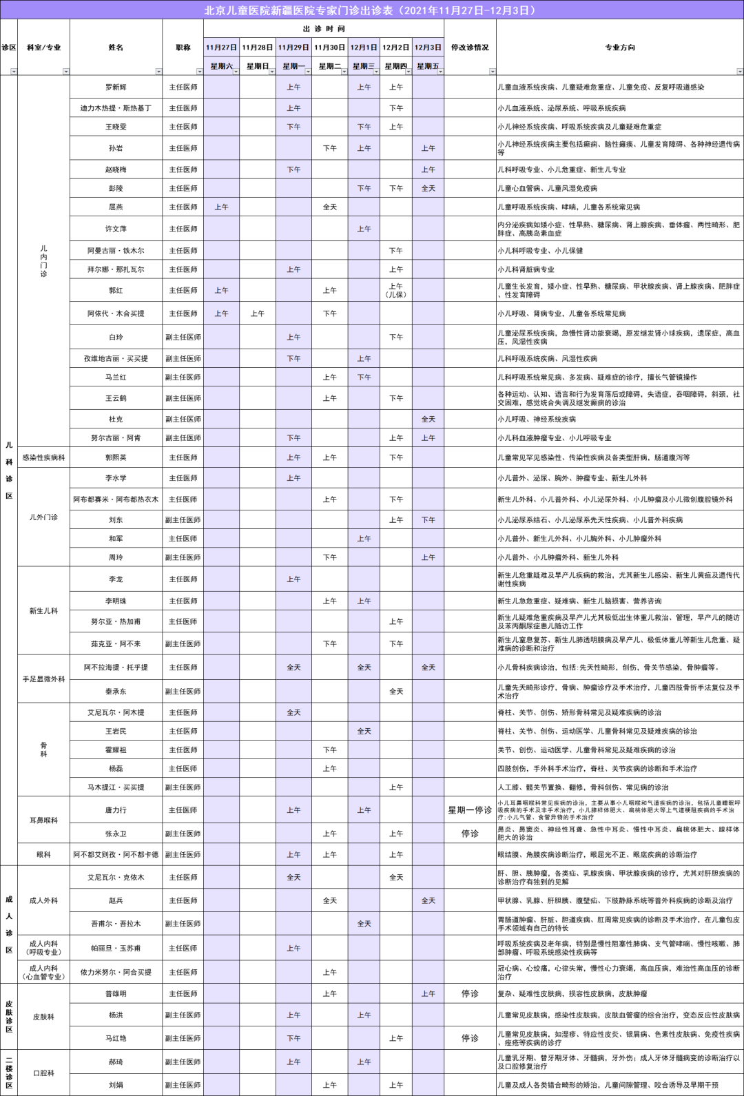 专家出诊表 专家出诊表