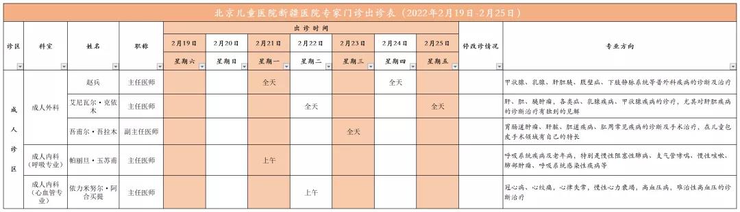 微信图片_20220222163917