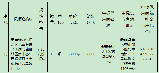 中标供应商2 中标供应商2