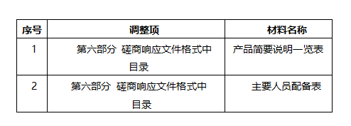 微信图片_20230116182543 微信图片_20230116182543