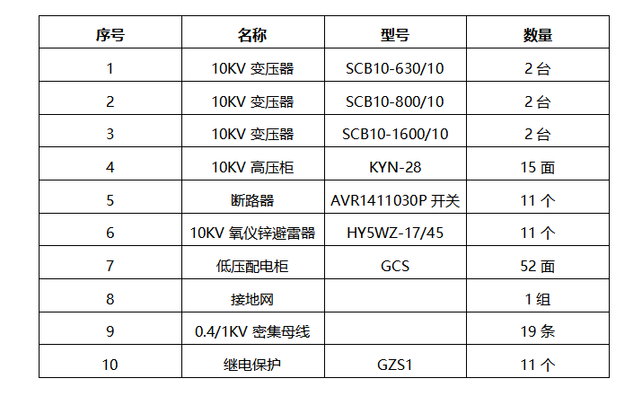 微信图片_20230518194620
